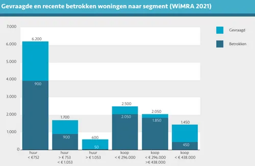 screenshot 20240213 120315