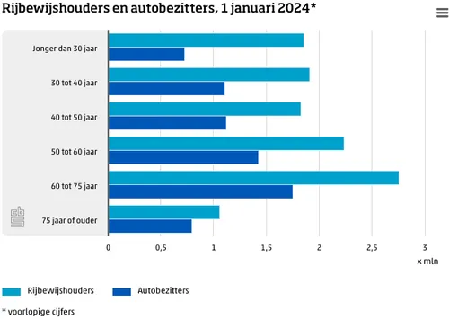 screenshot 20240221 095807