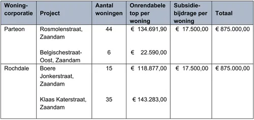 screenshot 20240307 143234