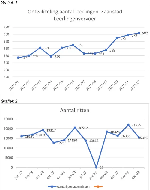 screenshot 20240330 081212