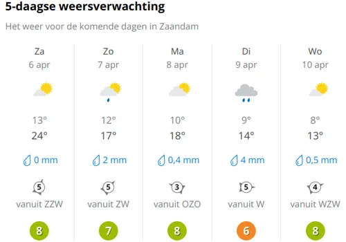 screenshot 20240406 175500