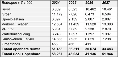 screenshot 20240411 142732