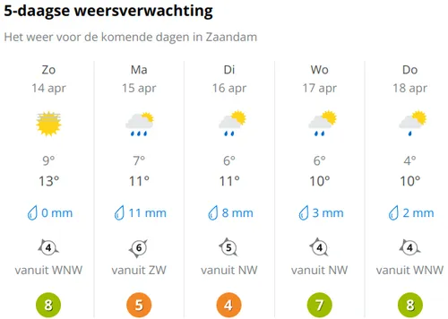 screenshot 20240414 112710