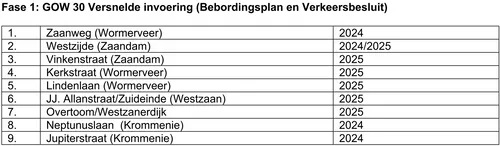 screenshot 20240422 093854