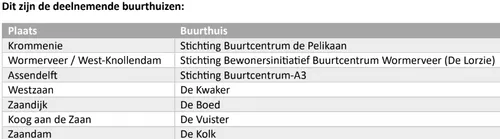 screenshot 20240429 085545