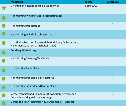 screenshot 20240526 131803