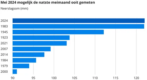 screenshot 20240602 113022