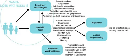 screenshot 20240606 125002