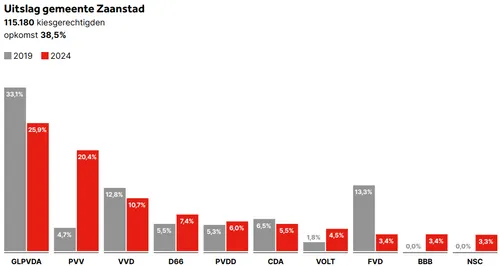 screenshot 20240610 090137