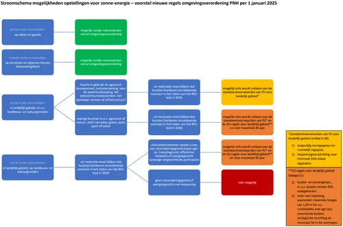 screenshot 20240619 145641