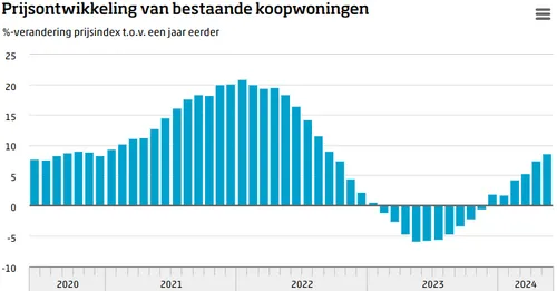 screenshot 20240624 075645