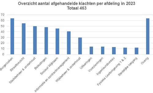 screenshot 20240704 083431