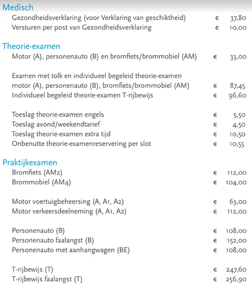 tarieven
