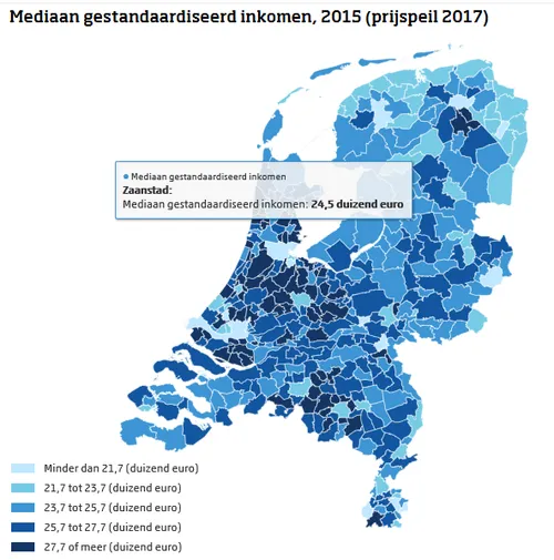 verdienen in zaanstad1