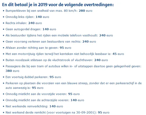 verkeersboetes