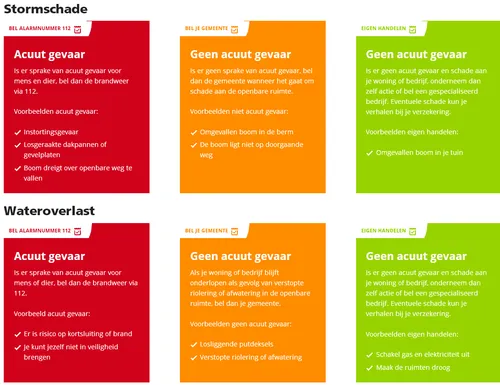 wie te bellen storm waterschade