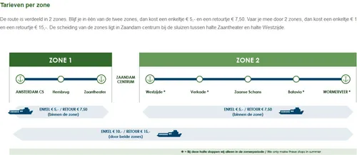 zaanferry tickets