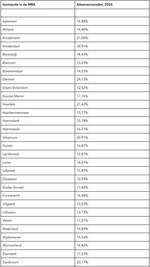 screenshot 20240906 124703