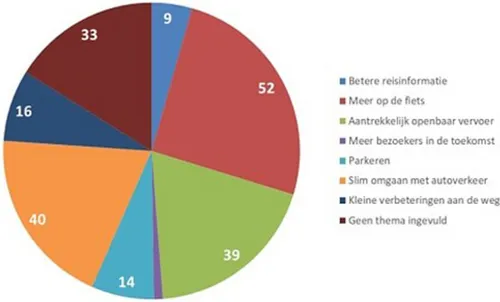 screenshot 20241112 114921