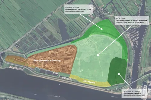 Niet alles kan in één keer.