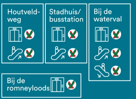 Een voorzetje over hoe dat eruit zou kunnen zien van de PvdD, DZ en CU.