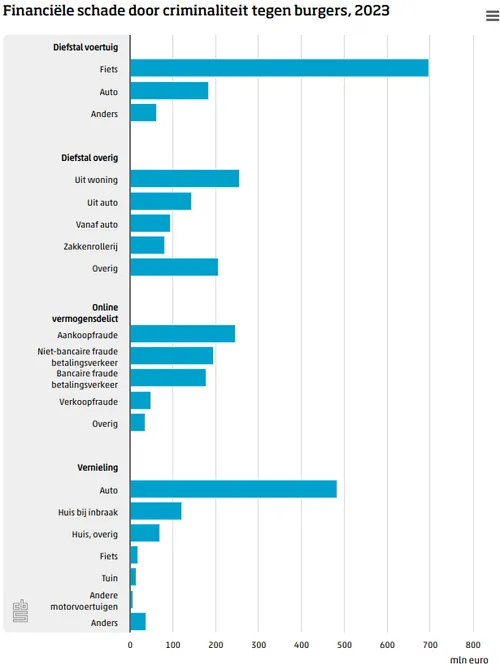 screenshot 20241205 110750