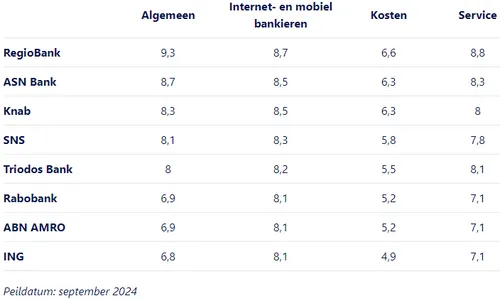 screenshot 20241209 110914