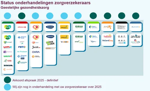 screenshot 20241213 122328