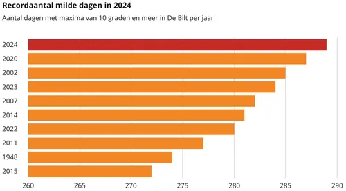 screenshot 20241223 194748