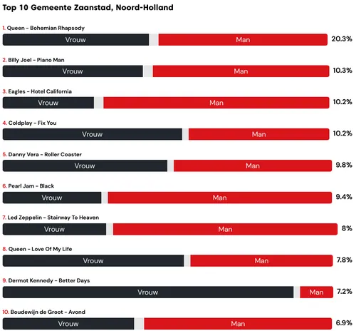 screenshot 20241225 100321