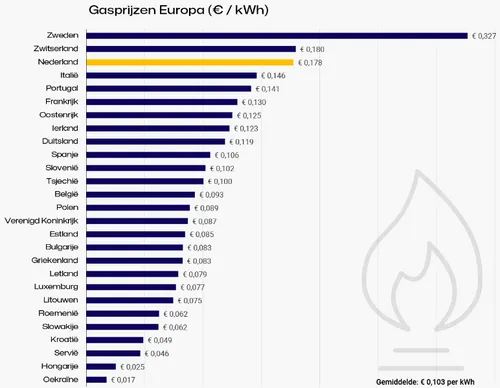 screenshot 20250109 151910