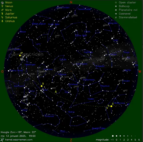 De afbeelding toont een kaartje voor de sterrenhemel op 13 januari om 19:00 uur.&nbsp; De witte stippen zijn de sterren, verbonden door blauwe lijntjes tot sterrenbeelden; de gele stippen tonen de planeten.&nbsp; De gele stippellijn is de ecliptica, de denkbeeldige lijn waarlangs de planeten bewegen en die het vlak van het zonnestelsel weergeeft. Een hemelkaartje voor een ander moment is te maken met de hemelkaart-app op Hemel.waarnemen.com.