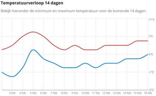 screenshot 20250202 103808