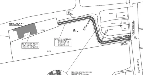 Bron: Gemeente Zaanstad