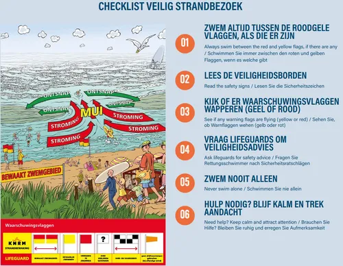 Bron: Reddingsbrigade Nederland