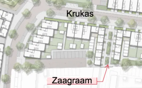 Bron: Gemeente Zaanstad