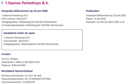 Bron:&nbsp;Centraal Insolventieregister