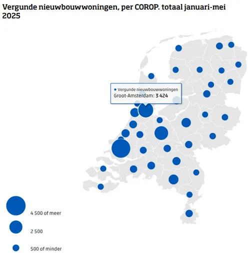 Bron: Centraal Bureau voor de Statistiek