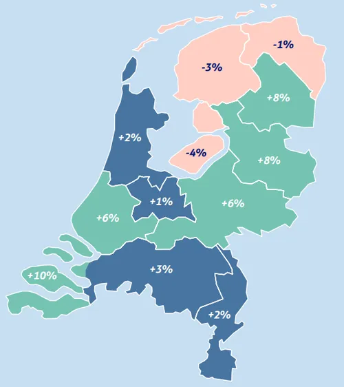 De gemiddelde stijging van het hypotheekbedrag voor de aankoop van een woning in het tweede kwartaal.