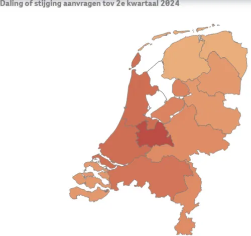 Bron:&nbsp;Hypotheken Data Netwerk