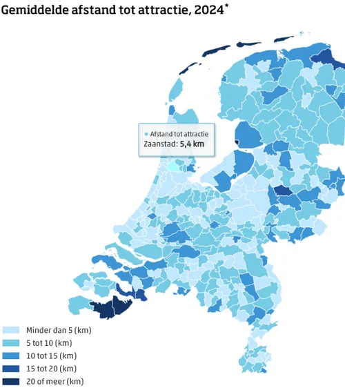 Bron: CBS (* voorlopige cijfers)