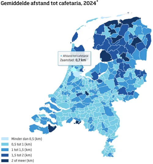 Bron: CBS (* voorlopige cijfers)