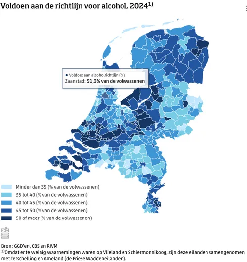 Bron: Centraal Bureau voor de Statistiek