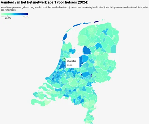 Bron: Nationale Vacaturebank
