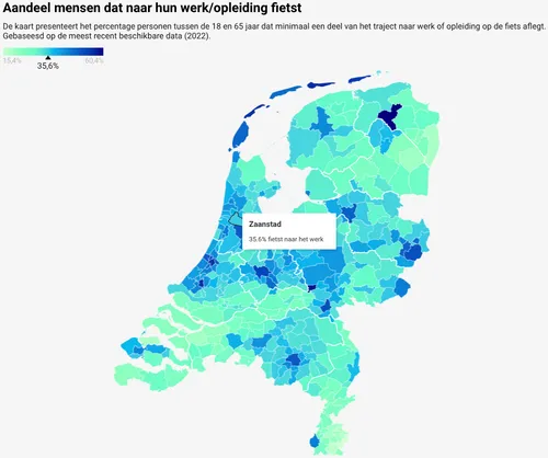 Bron: Nationale Vacaturebank