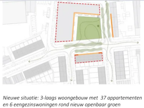 Bron: Woningcorporatie Parteon