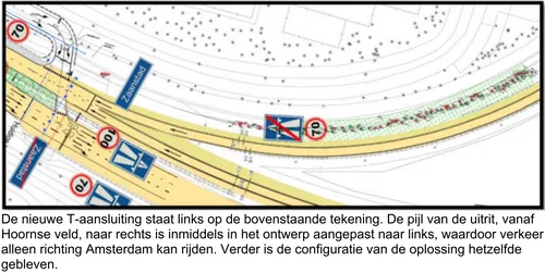Bron: Gemeente Zaanstad