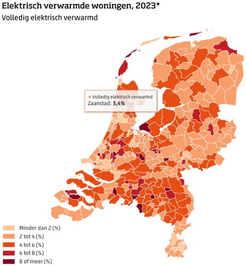 Voorlopige cijfers van het CBS.