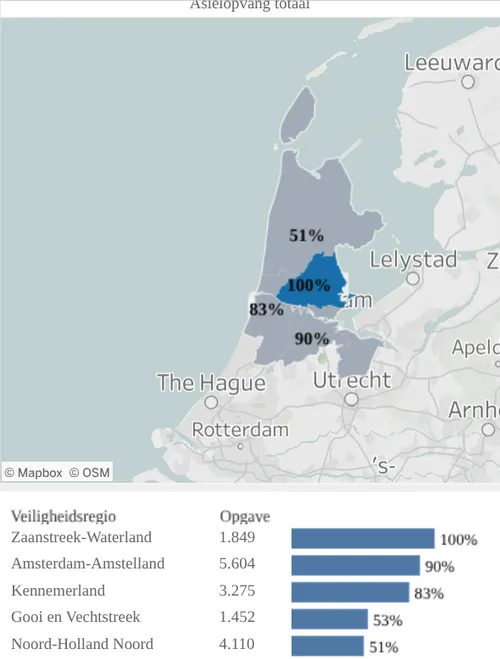 Bron: Asieldashboard Noord-Holland (cijfers per december 2025).&nbsp;