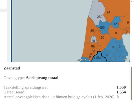 Bron: Asieldashboard Noord-Holland&nbsp;